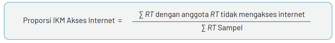Indeks Atkinson Penelitian – Index Kemiskinan Multidimensi – The Prakarsa