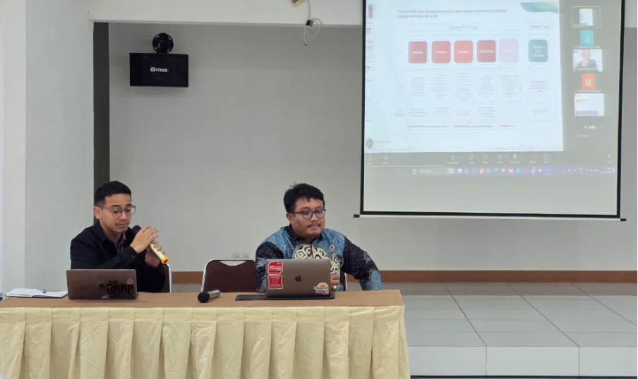 Perkuat Desain Kebijakan Bantuan Langsung Berkelanjutan (BLB), PRAKARSA dan Kementerian Sosial Selenggarakan FGD Lintas Kementerian/Lembaga